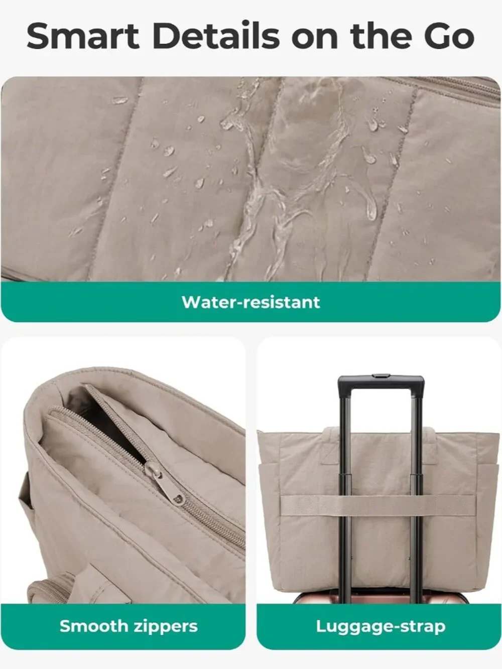 Tote Bag for Women, 2 Set Work Tote Bag with Zipper | 20L Capacity, 15.6'' Lapto
